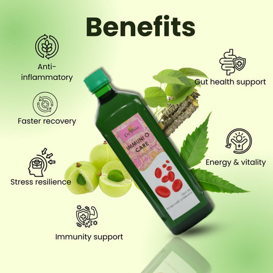 Dr Visu Herbal Wellness Juice 1000 ml | Daily Herbal Nutrition